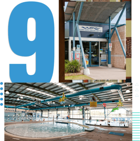 What To Do Visit Kurri Kurri